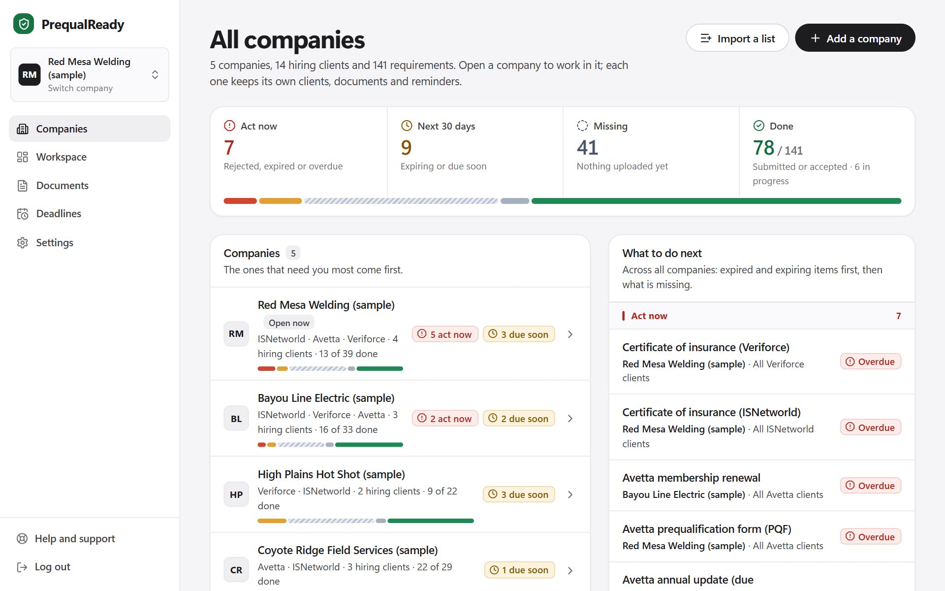 All companies: five sample contractors ranked by what needs attention, with 7 items to act on now across them and one merged list of what to do next.