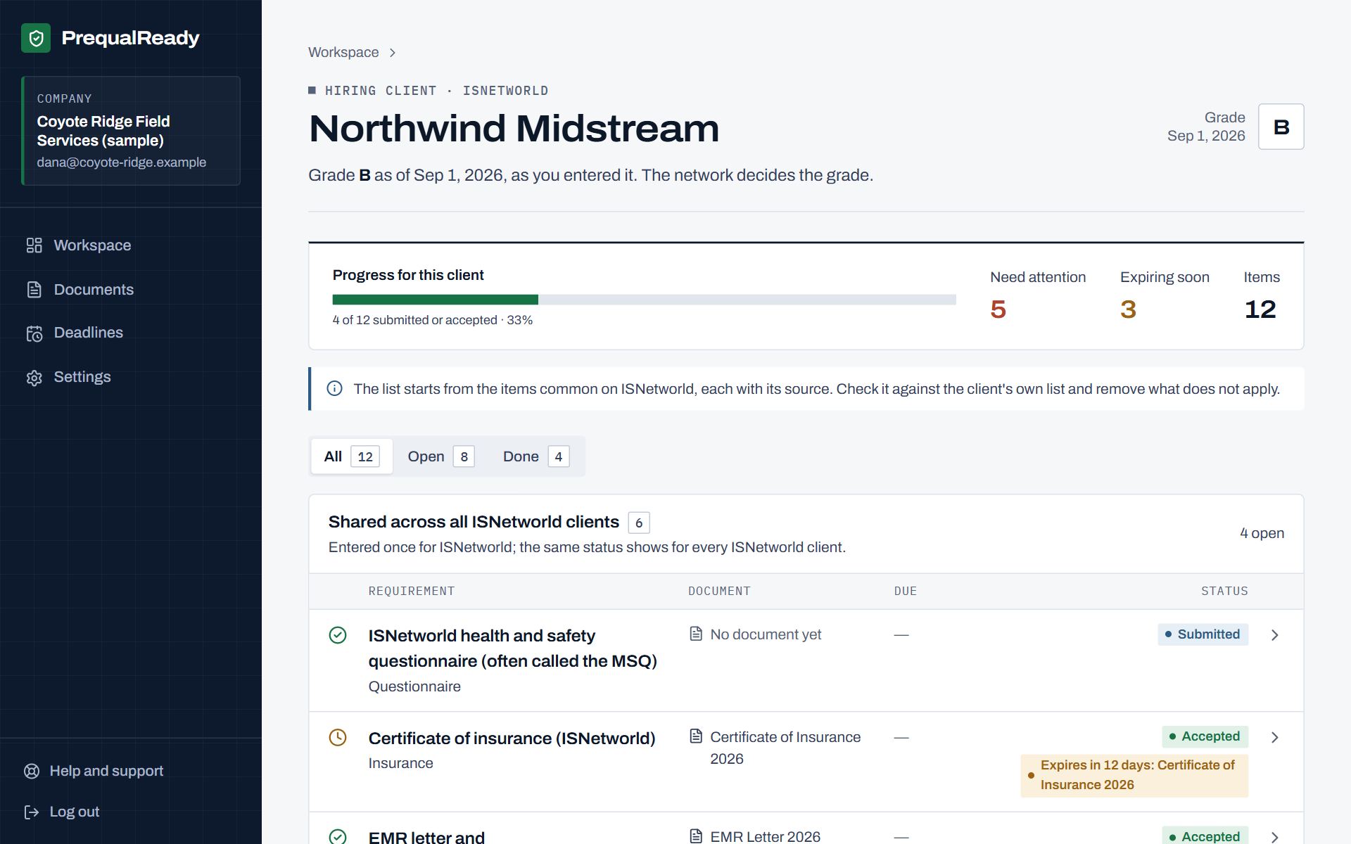A hiring client's page: progress, items that need attention and expire soon, and the list of requirements shared across all ISNetworld clients with their statuses.